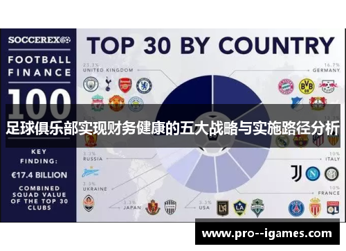 足球俱乐部实现财务健康的五大战略与实施路径分析