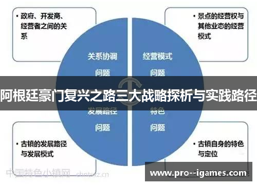 阿根廷豪门复兴之路三大战略探析与实践路径