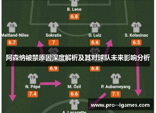 阿森纳被禁原因深度解析及其对球队未来影响分析 阿森纳被禁原因深度解析及其对球队未来影响分析