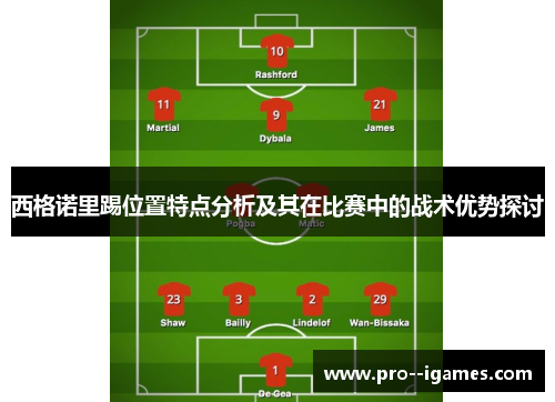 西格诺里踢位置特点分析及其在比赛中的战术优势探讨 西格诺里踢位置特点分析及其在比赛中的战术优势探讨