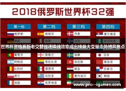 世界杯资格赛新老交替提速锋线效率成出线最大变量走势博弈焦点