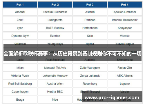 全面解析欧联杯赛事:从历史背景到赛制规则你不可不知的一切 全面解析欧联杯赛事:从历史背景到赛制规则你不可不知的一切