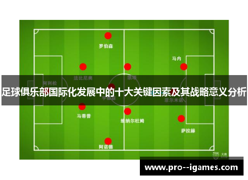 足球俱乐部国际化发展中的十大关键因素及其战略意义分析 足球俱乐部国际化发展中的十大关键因素及其战略意义分析
