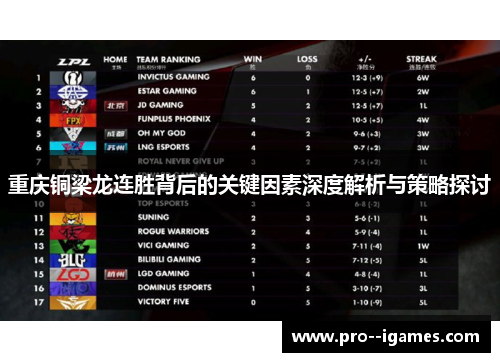 重庆铜梁龙连胜背后的关键因素深度解析与策略探讨 重庆铜梁龙连胜背后的关键因素深度解析与策略探讨