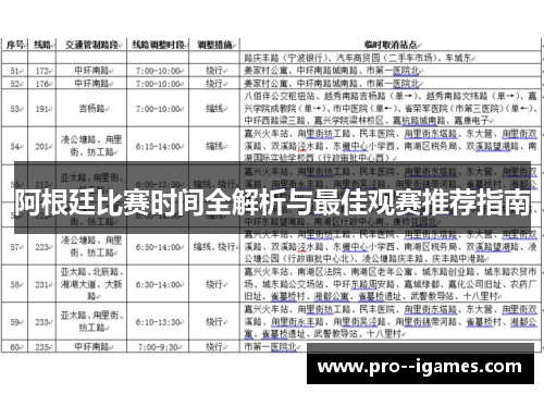 阿根廷比赛时间全解析与最佳观赛推荐指南