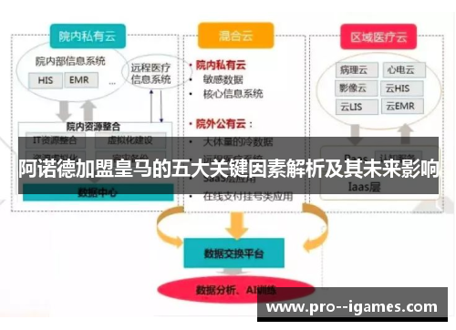 阿诺德加盟皇马的五大关键因素解析及其未来影响 阿诺德加盟皇马的五大关键因素解析及其未来影响